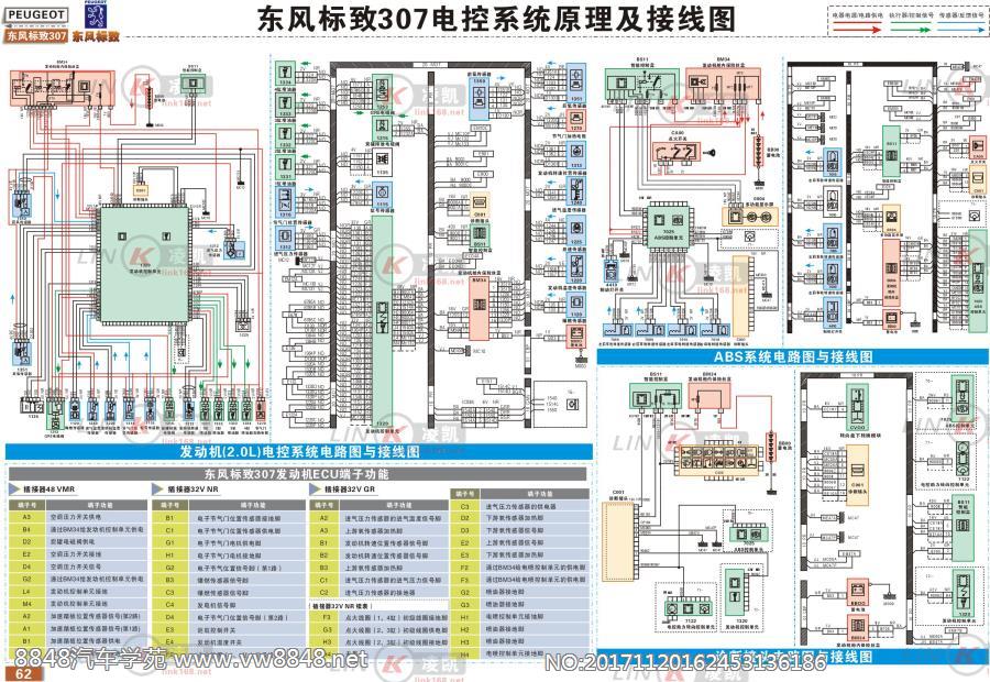 东风标志307 电控系统原理及接线图